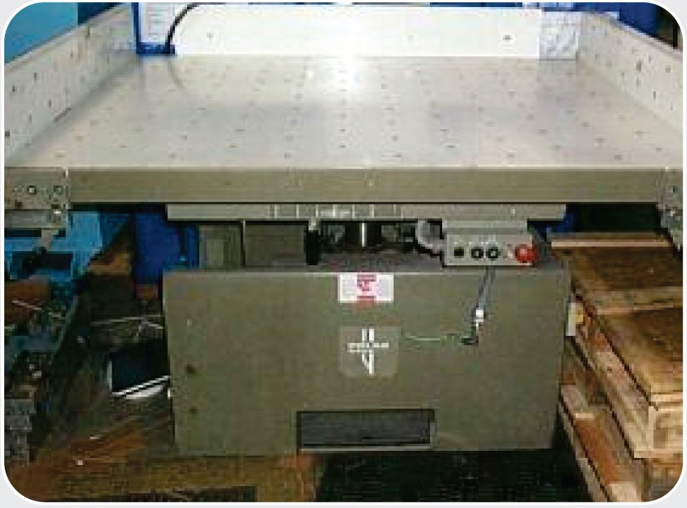 work-details